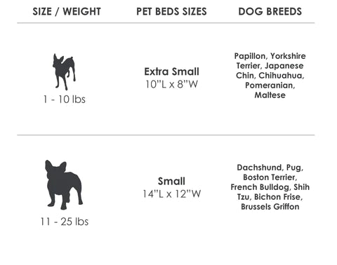 Pineapple Hut Pet Bed