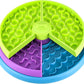 Pet IQ Slow Feeder