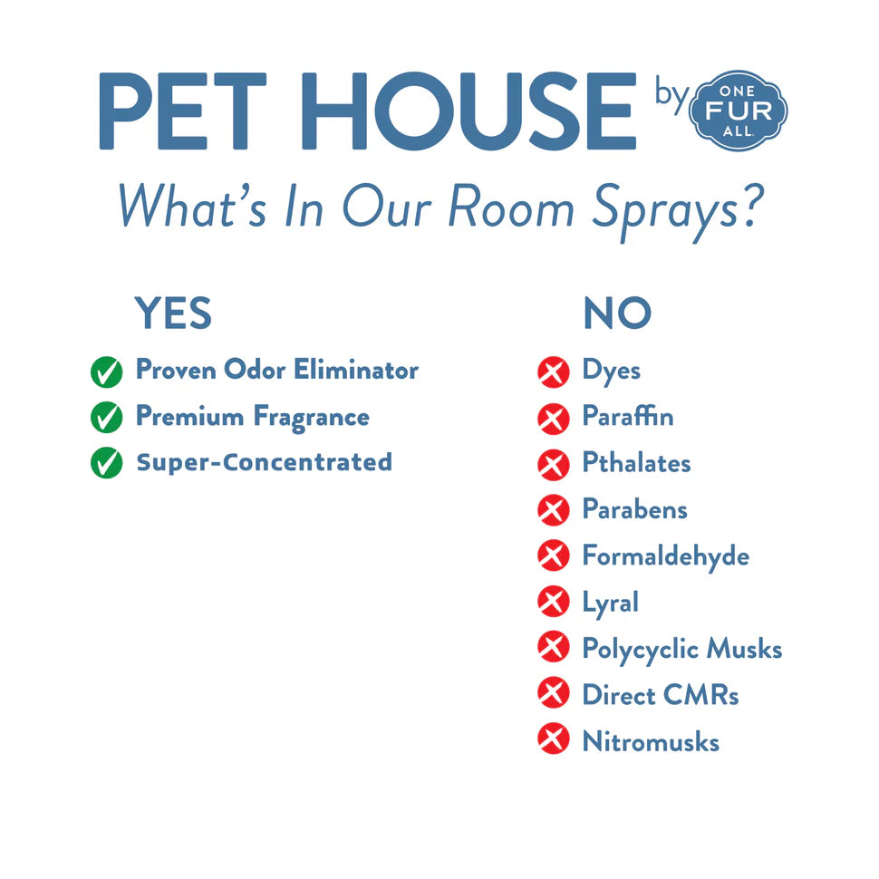 Fresh Citrus Room Spray